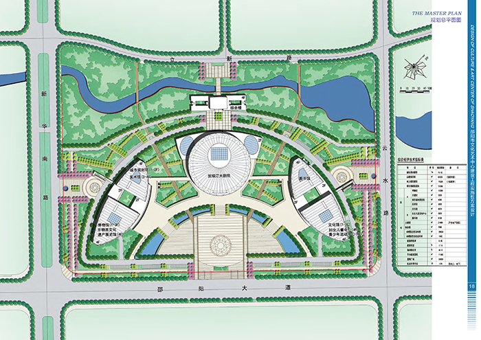 邵陽市文化藝術(shù)中心詳細(xì)規(guī)劃
