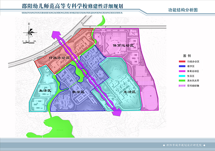 邵陽(yáng)幼兒師范高等?？茖W(xué)校詳細(xì)規(guī)劃