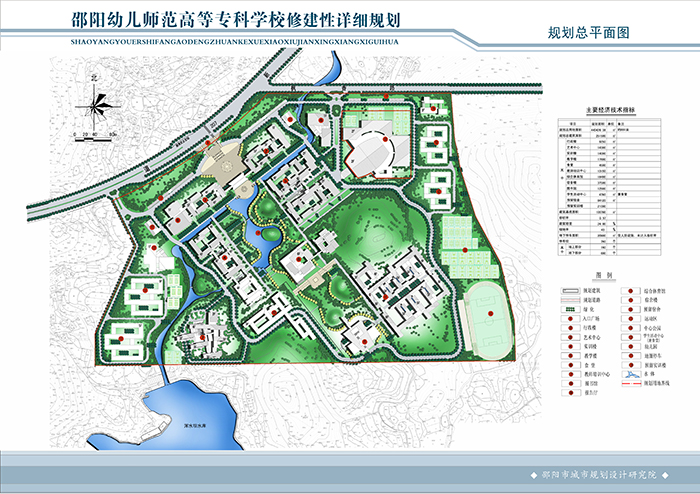 邵陽(yáng)幼兒師范高等?？茖W(xué)校詳細(xì)規(guī)劃